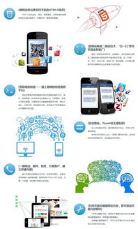 蘭州網(wǎng)站建設(shè)、制作與網(wǎng)絡(luò)推廣 一站式打造您的線上門戶與微信營銷陣地